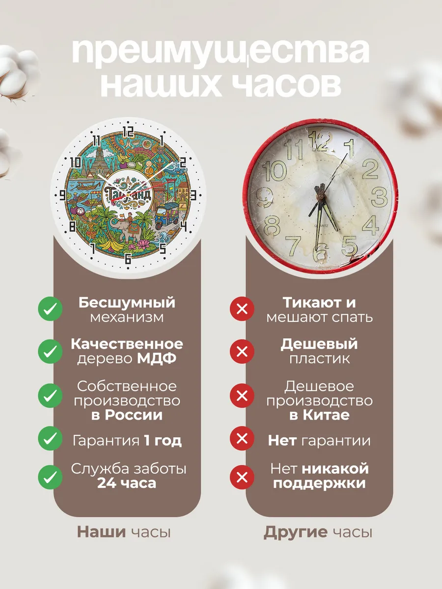 Часы настенные "Таиланд" — фото 2