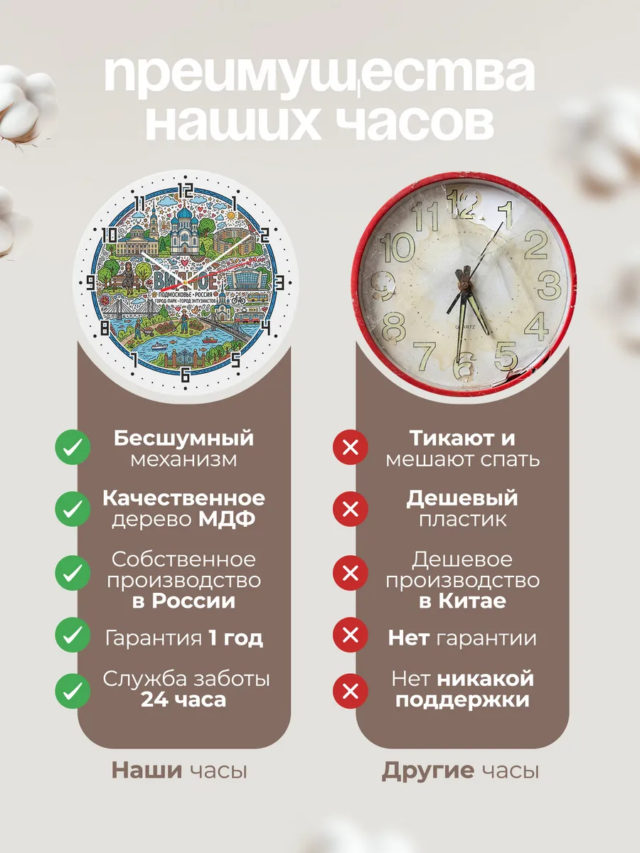 Часы настенные "Видное" — фото 2