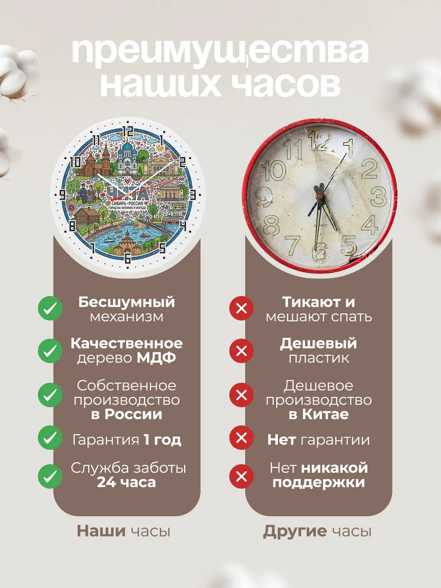 Часы настенные "Чита" — фото 2