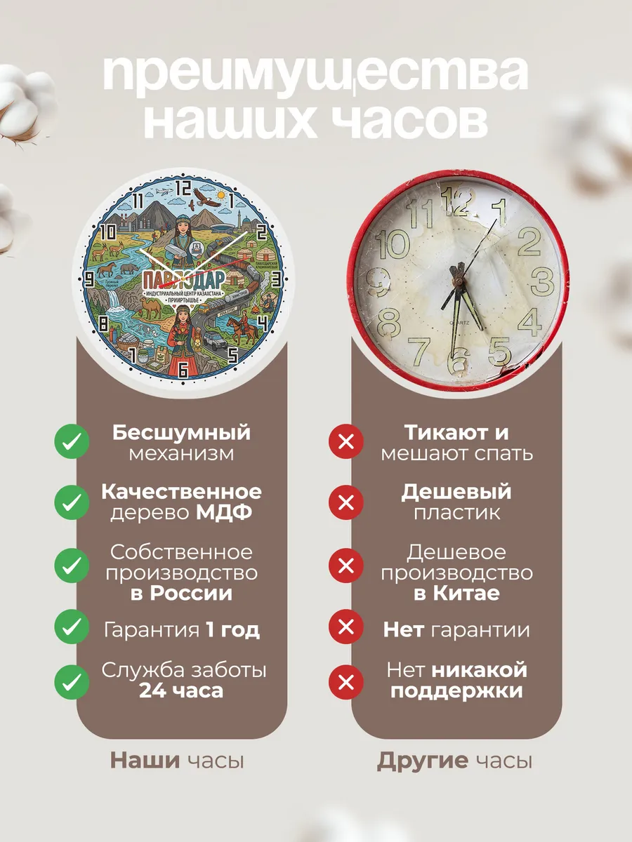 Часы настенные "Павлодар" — фото 2