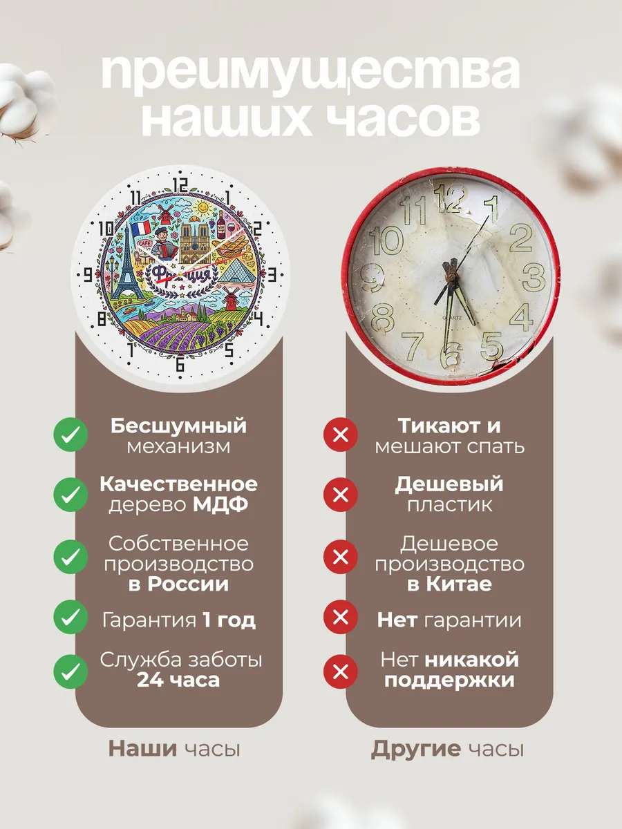 Часы настенные "Франция" — фото 2