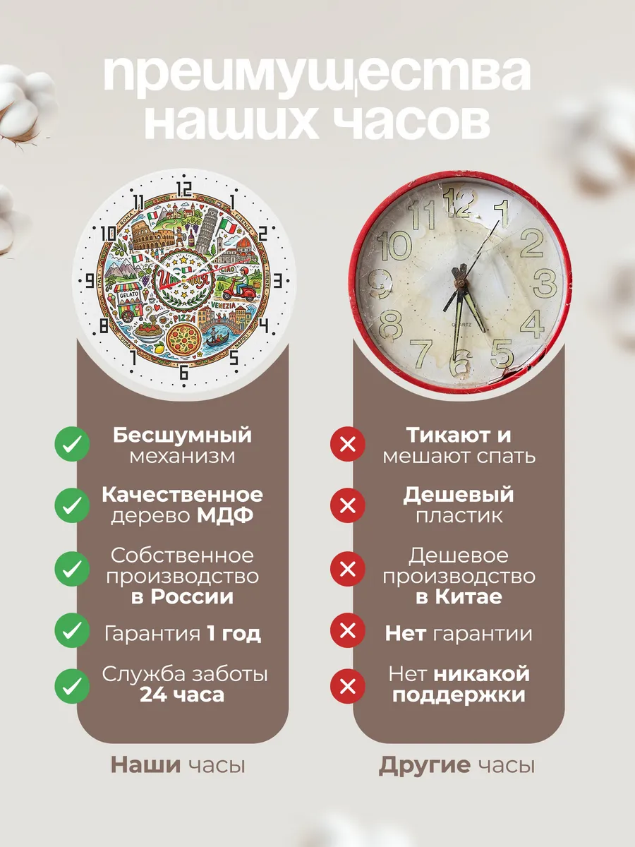 Часы настенные "Италия" — фото 2