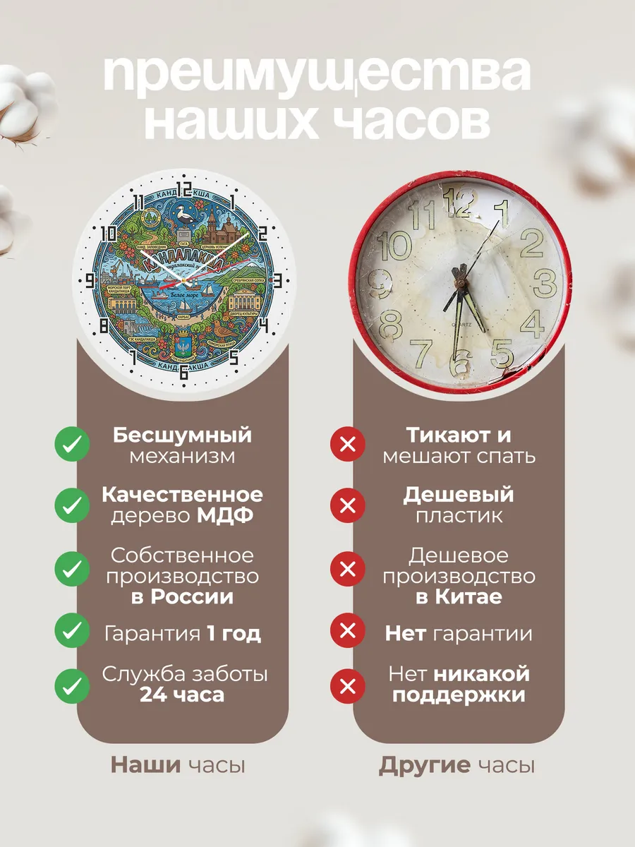 Часы настенные "Кандалакша" — фото 2