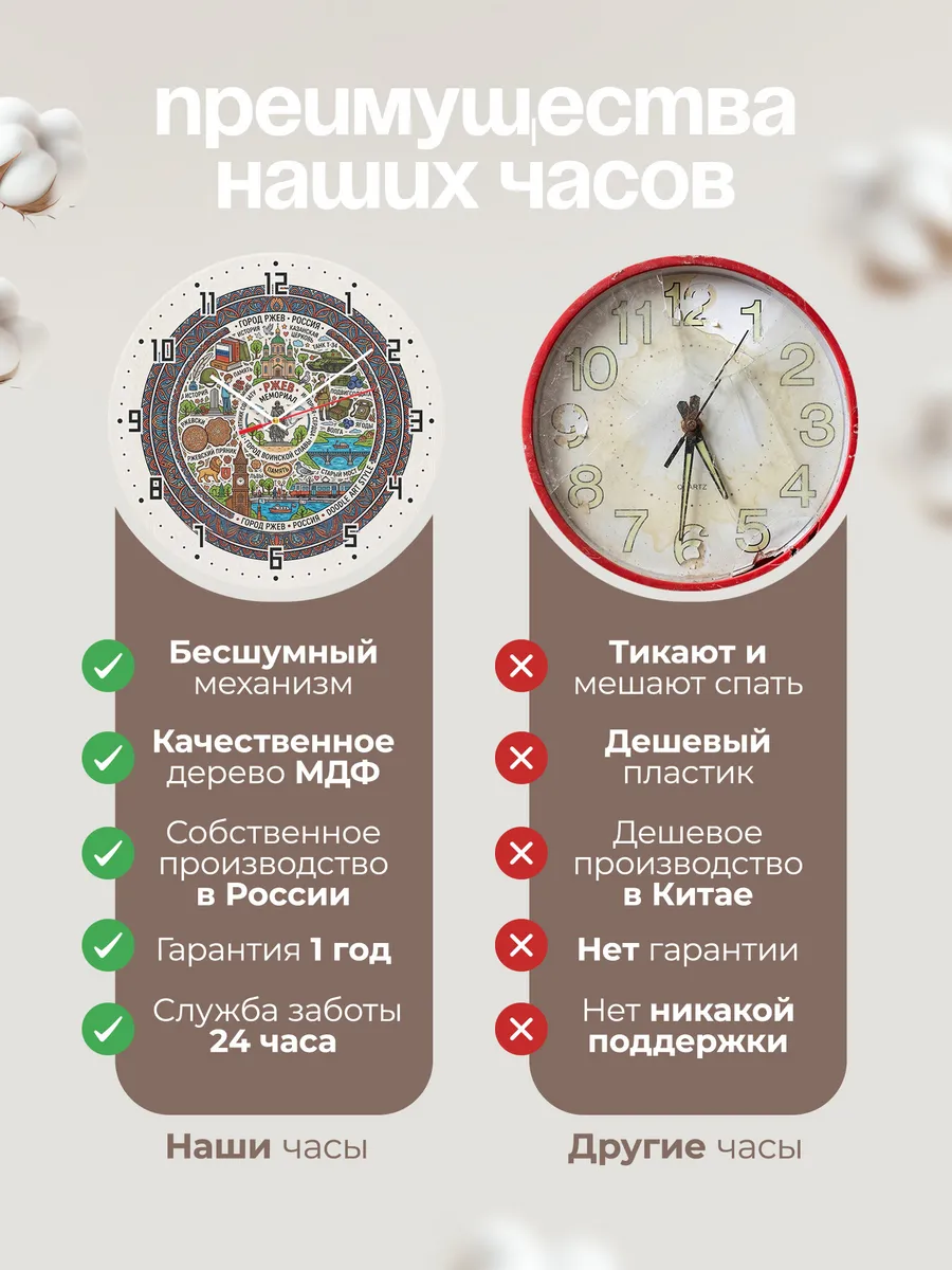 Часы настенные "Ржев" — фото 2