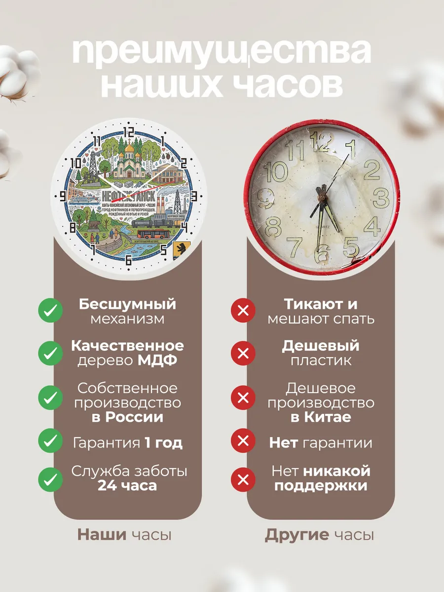 Часы настенные "Нефтеюганск" — фото 2