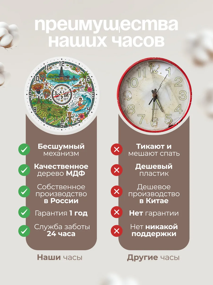 Часы настенные "Бали" — фото 2