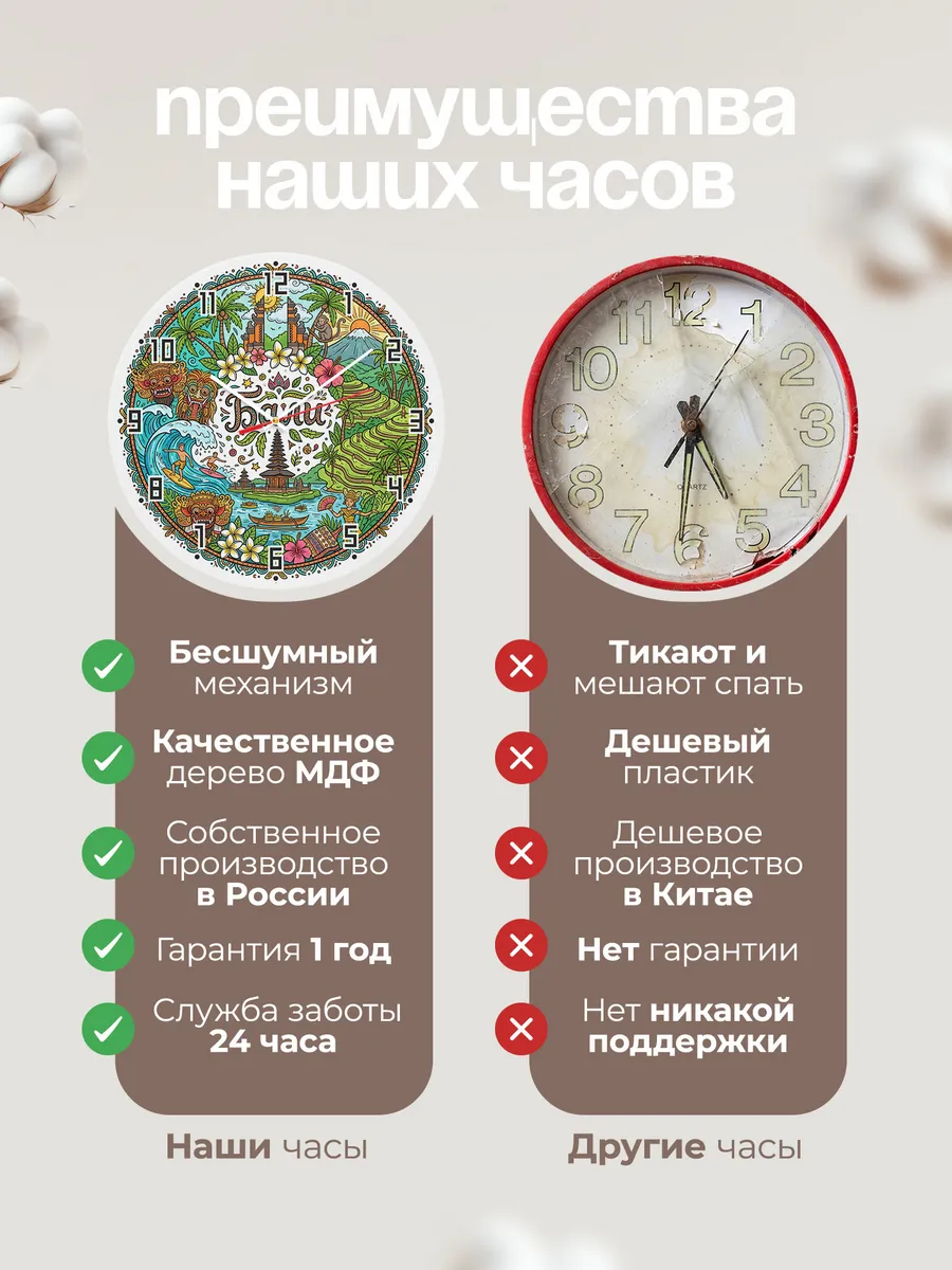 Часы настенные "Бали" — фото 2
