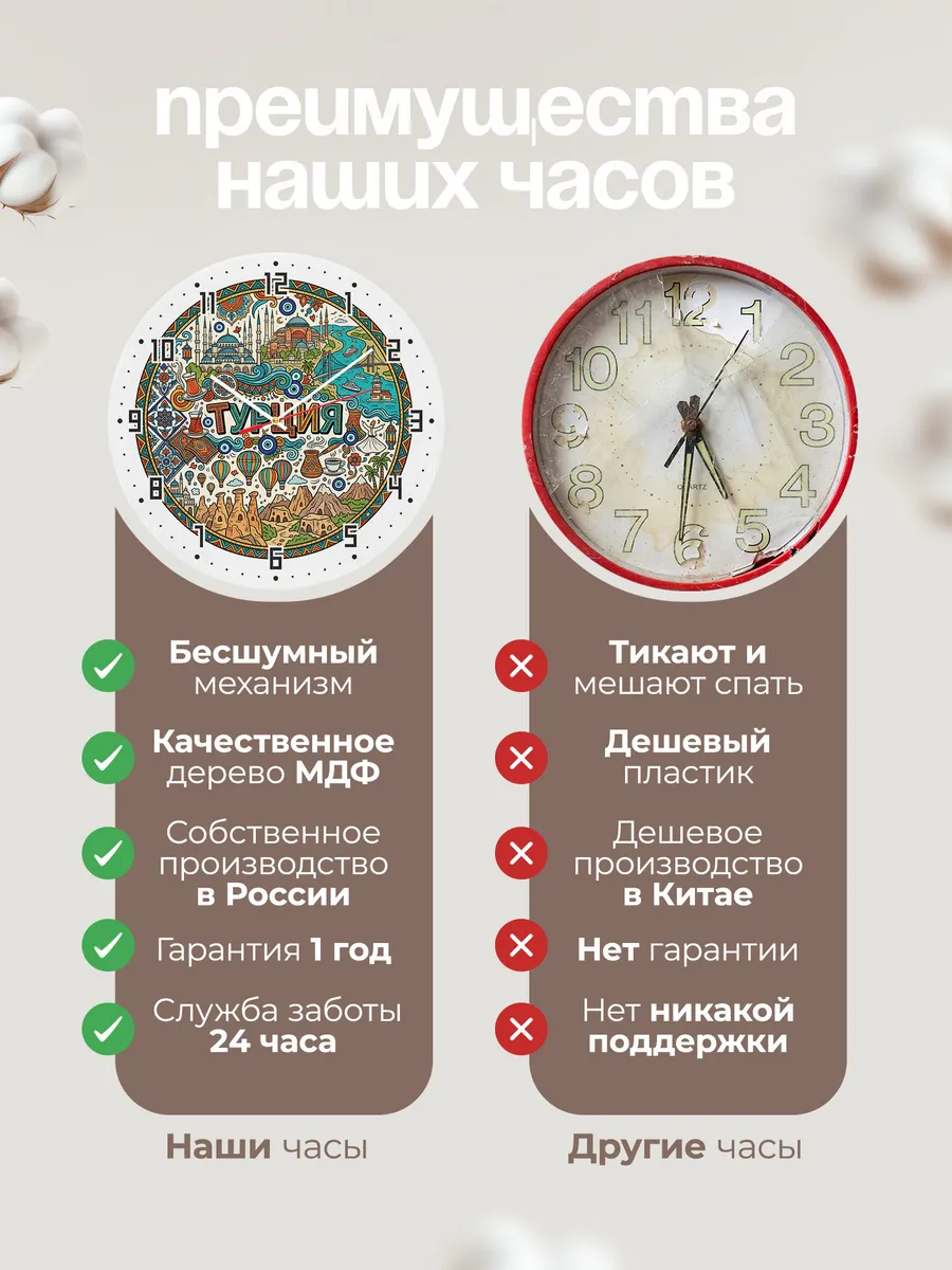 Часы настенные "Турция" — фото 2