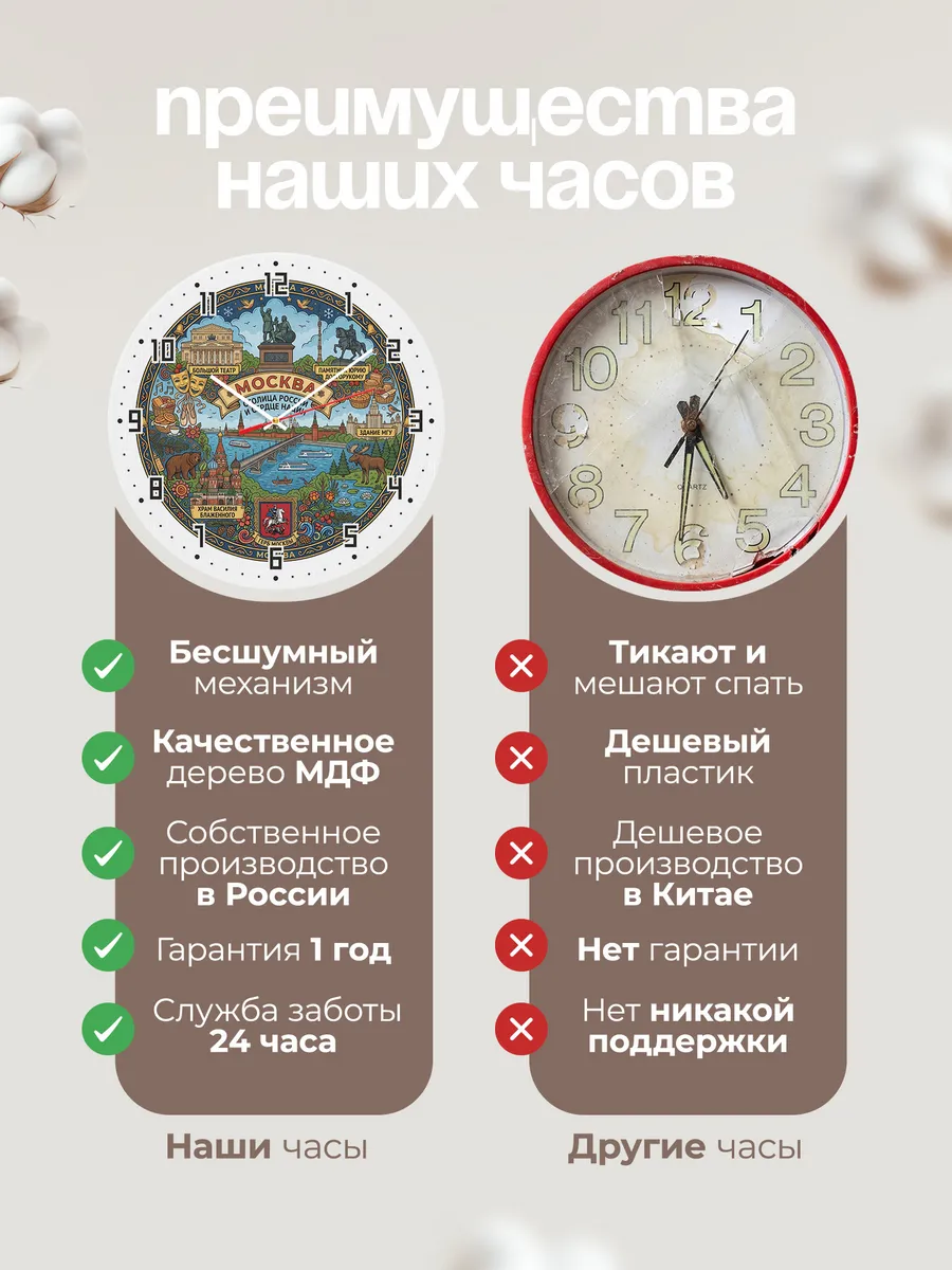 Часы настенные "Москва" — фото 10