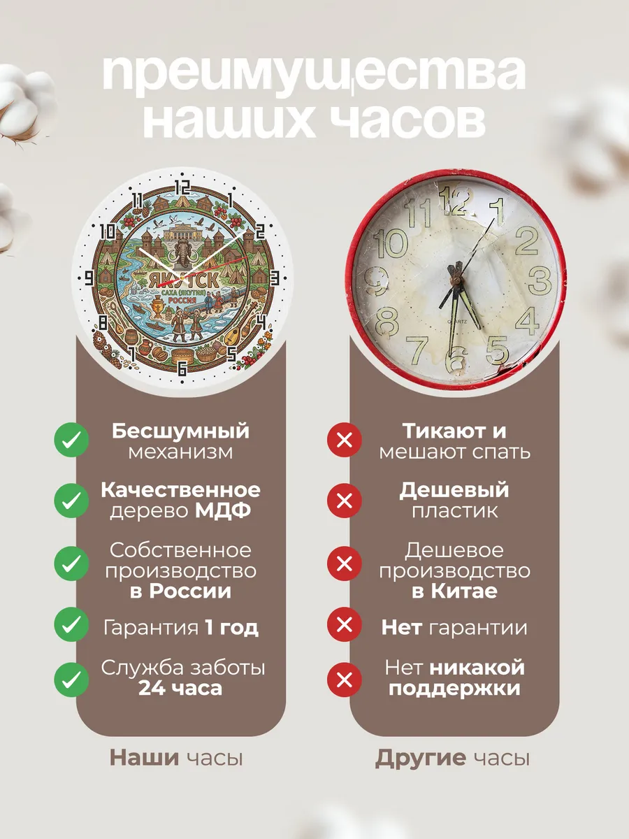 Часы настенные "Якутск" — фото 2
