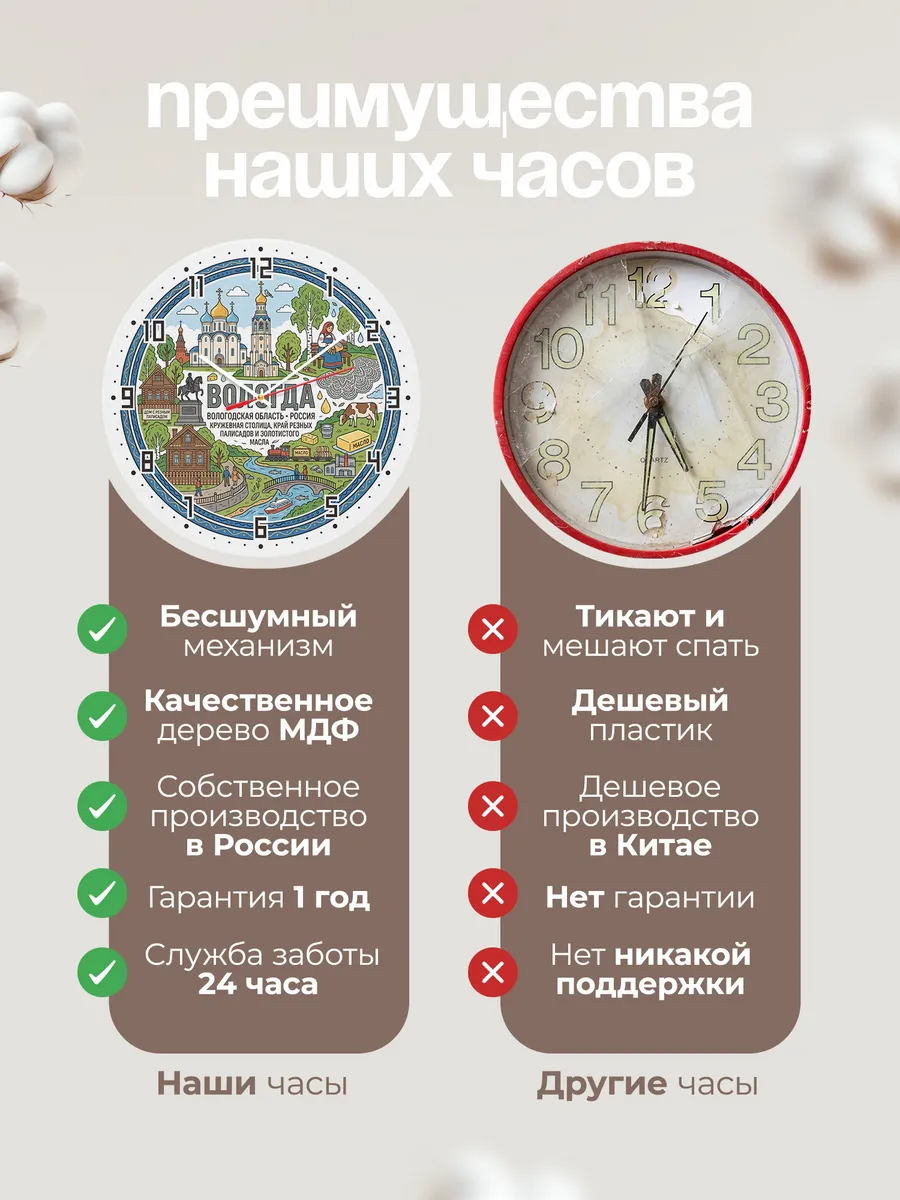 Часы настенные "Вологда" — фото 2