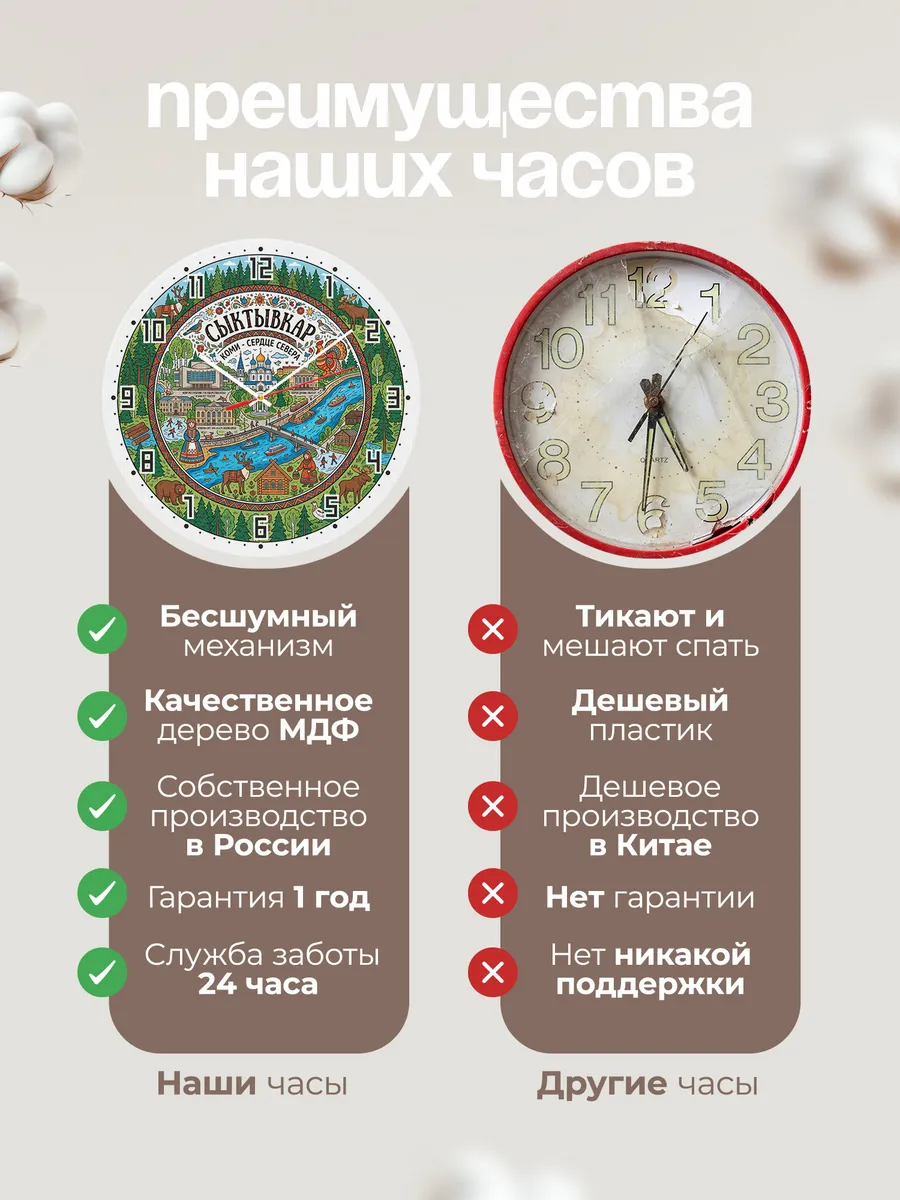 Часы настенные "Сыктывкар" — фото 2