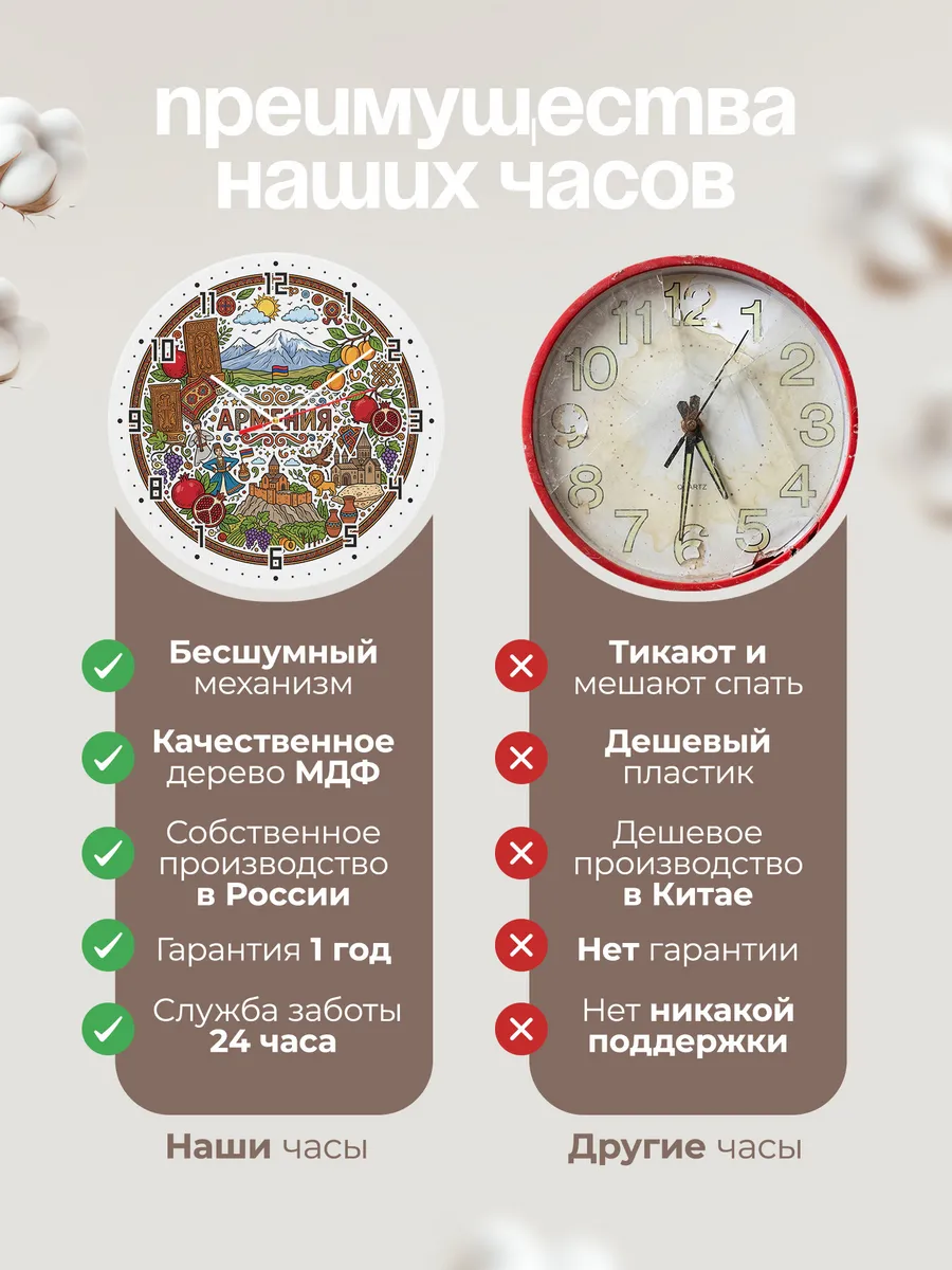 Часы настенные "Армения" — фото 2