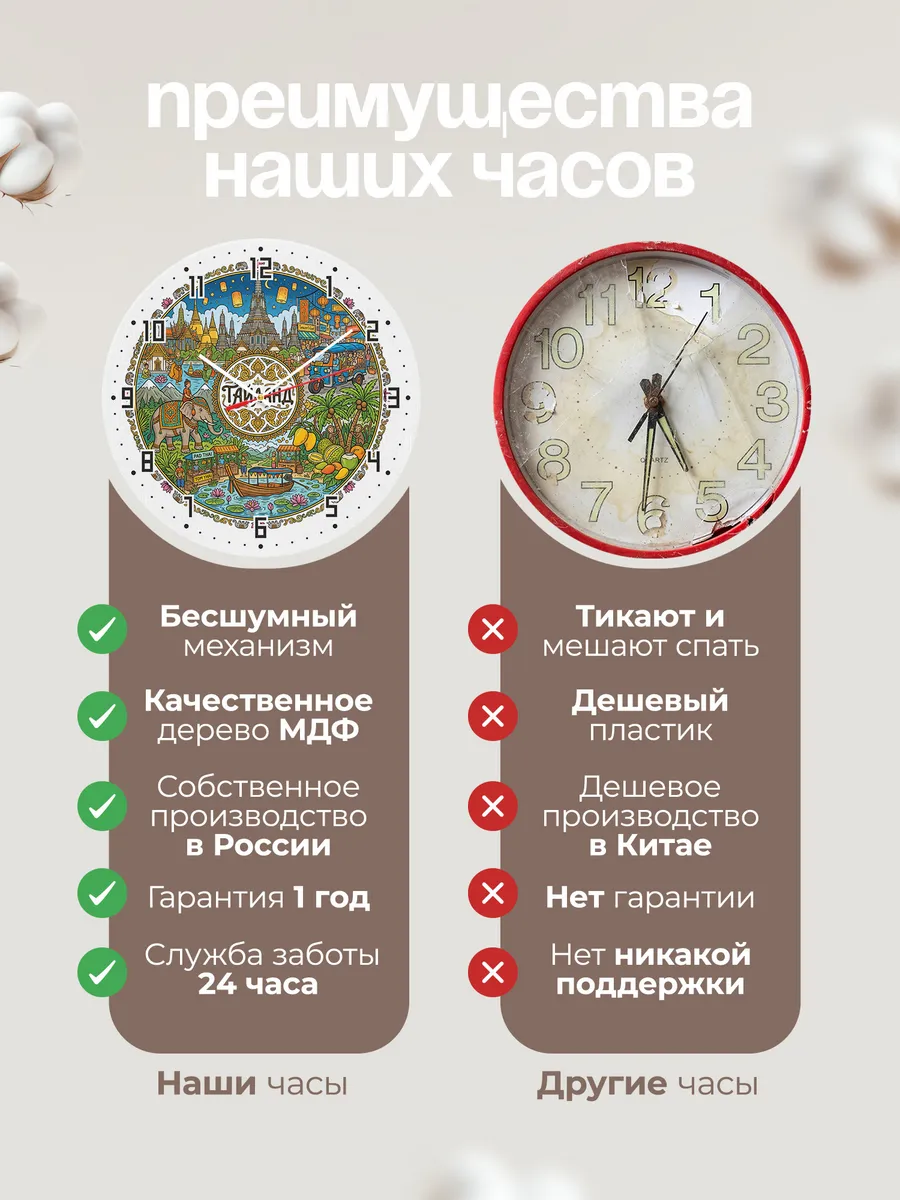 Часы настенные "Таиланд" — фото 2