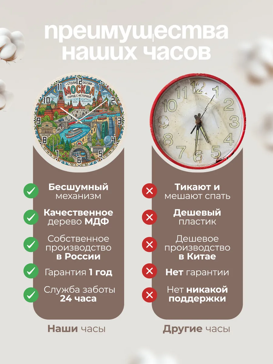 Часы настенные "Москва" — фото 2