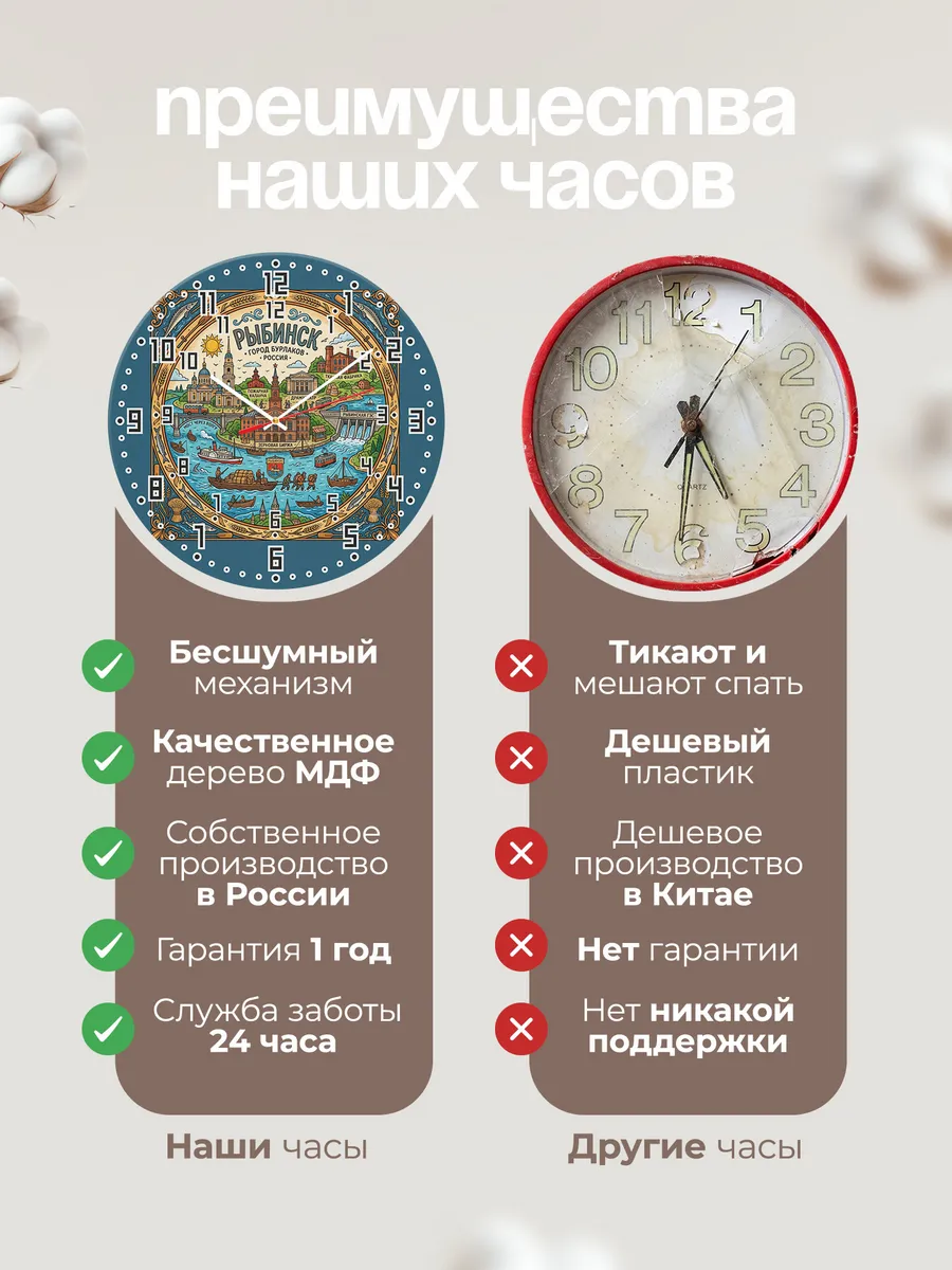 Часы настенные "Рыбинск" — фото 2