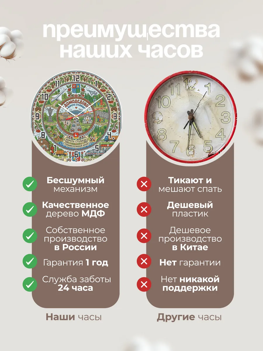 Часы настенные "Домодедово" — фото 2