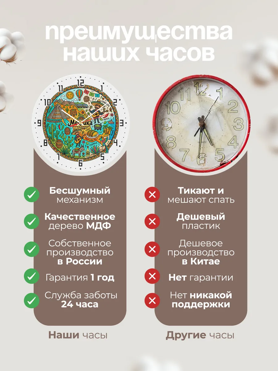 Часы настенные "Мексика" — фото 2