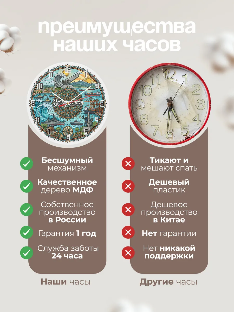 Часы настенные "Новороссийск" — фото 2