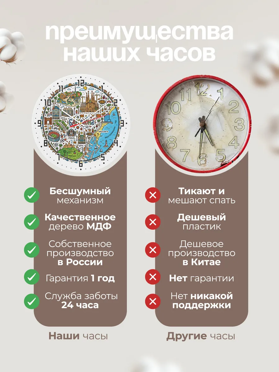Часы настенные "Барселона" — фото 2