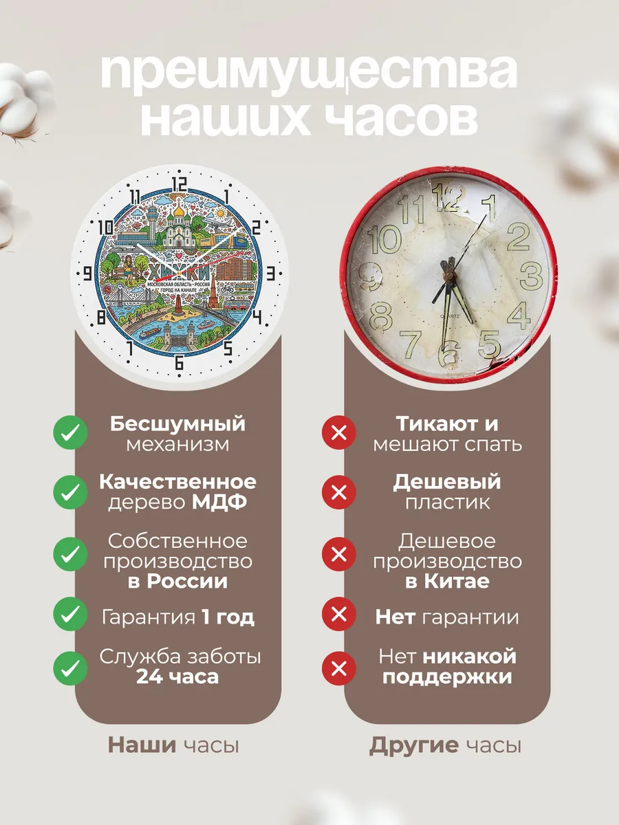 Часы настенные "Химки" — фото 2