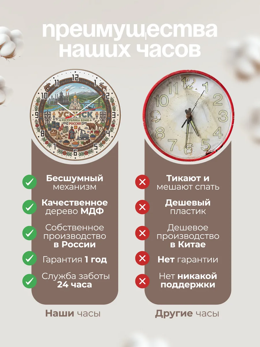 Часы настенные "Усинск" — фото 2