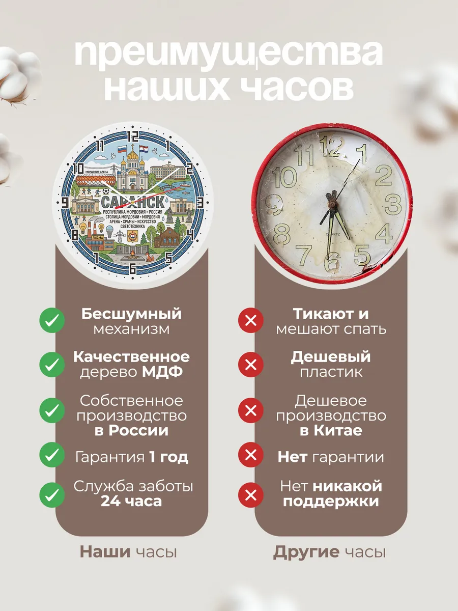Часы настенные "Саранск" — фото 10