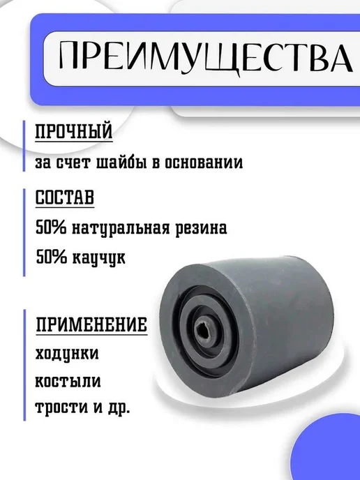 заглушки для ходунков,Наконечник для ходунков резиновый 28 4, серый, фото 3