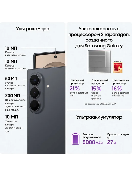 Смартфон Samsung Z Fold8 Ultra 12/256 ГБ, фиолетовый, фото 4