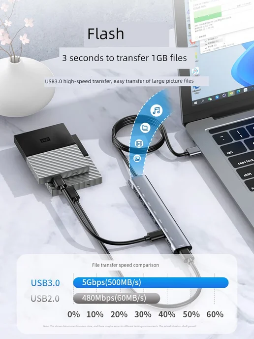 Нет бренда Док-станция USB3.0 на Type-C 8-в-1, 2×6, 2x6, фото 4