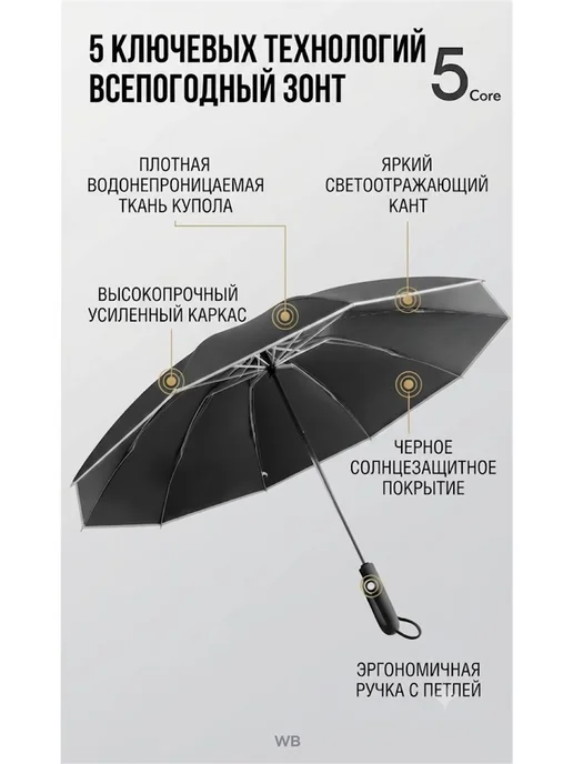 Зонт антиветер - автомат с карабином, черный, фото 2