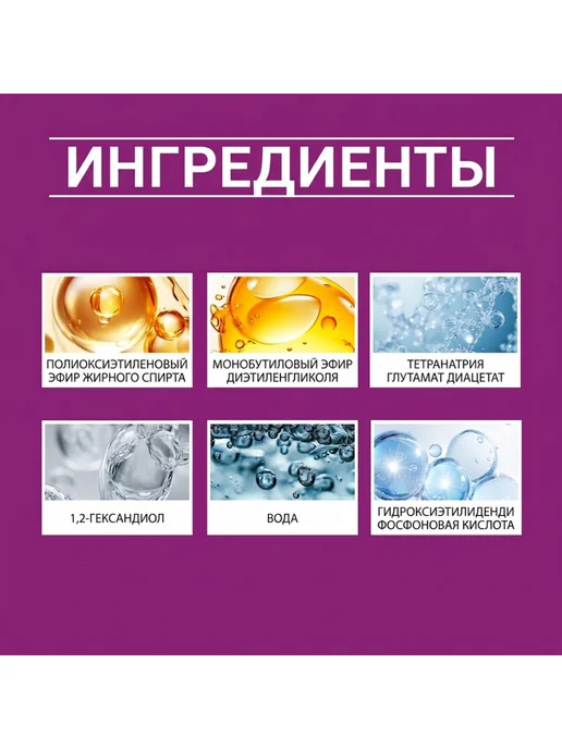Homonth Очиститель дисков авто удаляет ржавы пятна скопившуюся грязь, 120 мл, фото 5