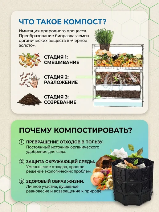 Компостер 720 л разборный, с крышкой, для дачи, 720 л, фото 2