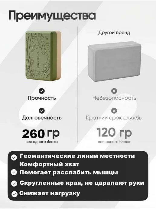 Блок для йоги высокой плотности противоскользящий для дома, вариант, фото 2