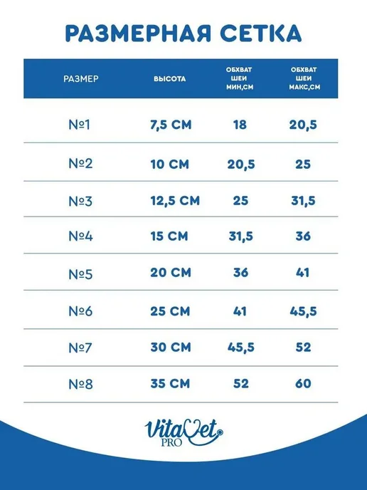Защитный воротник Vitavet Pro №7, 30 см, на липучке, вариант, фото 4