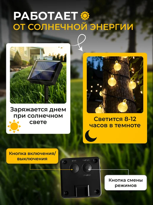 MyGarland Гирлянда уличная на солнечной батарее 22м, вариант, фото 7