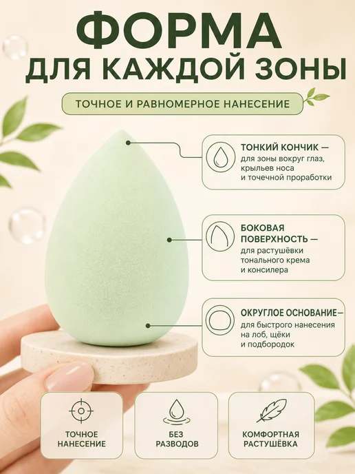 Спонж для макияжа в форме капли набор 2 штуки, голубой, фото 2