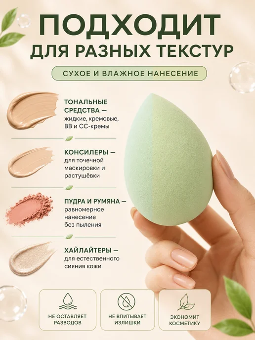 Спонж для макияжа в форме капли набор 2 штуки, голубой, фото 3