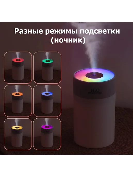FixLike Увлажнитель воздуха настольный USB Colorful Humdifier, серый, фото 2