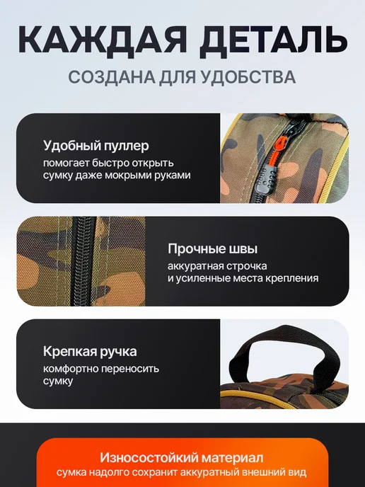 OSPREY FISHING Сумка рыболовная для снастей и катушки, зеленый, фото 5