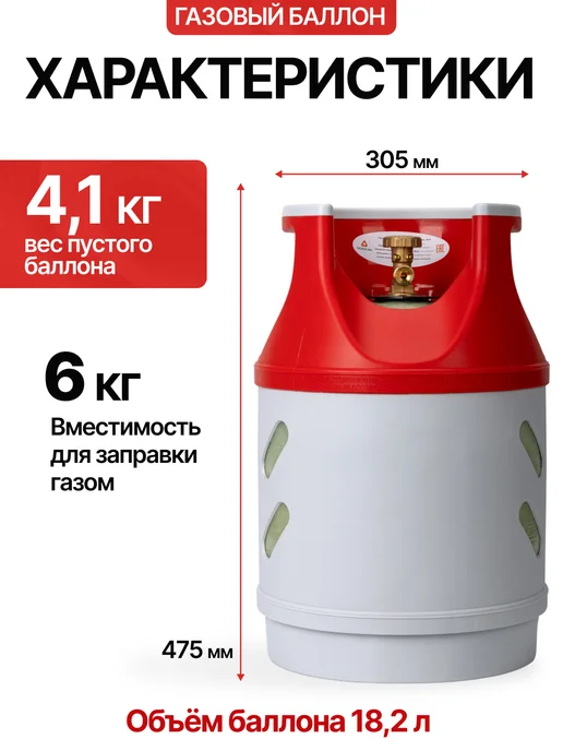 Aceccse Composite Баллон пропановый композитный 47.8л, 18,2 л, фото 3