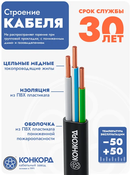 КОНКОРД Кабель ВВГ-Пнг(А)-LS 3х6ок (N,PE)-0,66 ГОСТ 20 метров, 20 м, фото 2