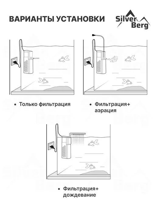 Silver Berg Фильтр для аквариума до 20л, Undersea 280,черный, 20 л, фото 3