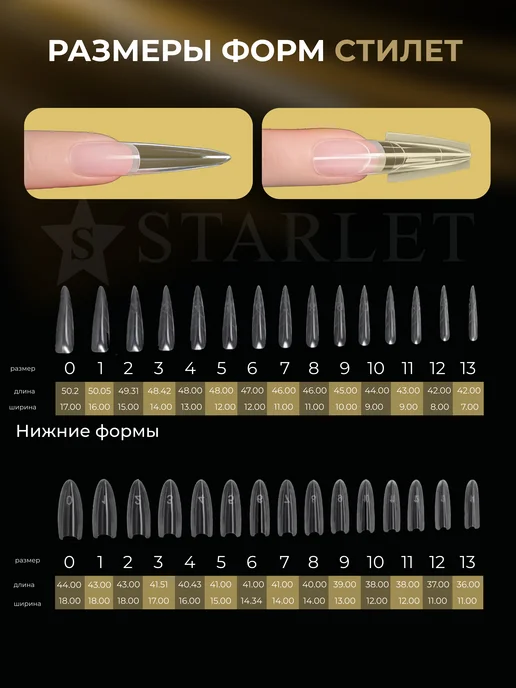 Roxelana Двухсторонние сэндвич формы для наращивания ногтей, белый, фото 2