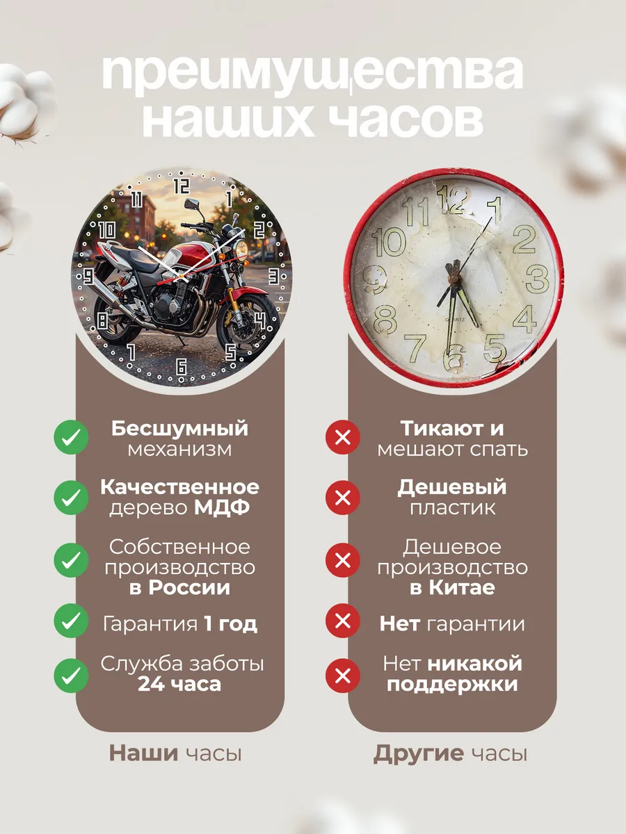 Часы настенные "Honda CB1300SF" — фото 2