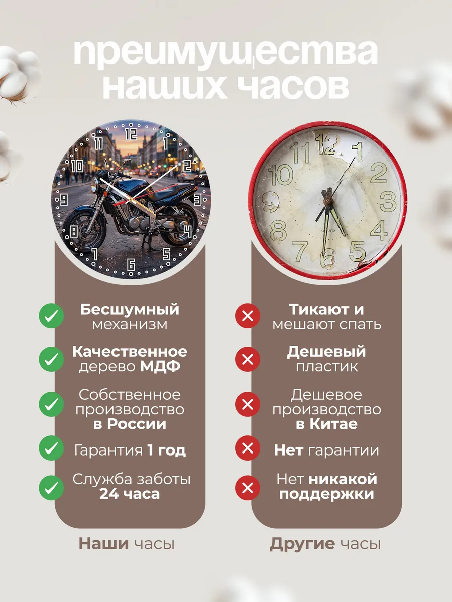 Часы настенные "Honda CB1000" — фото 2