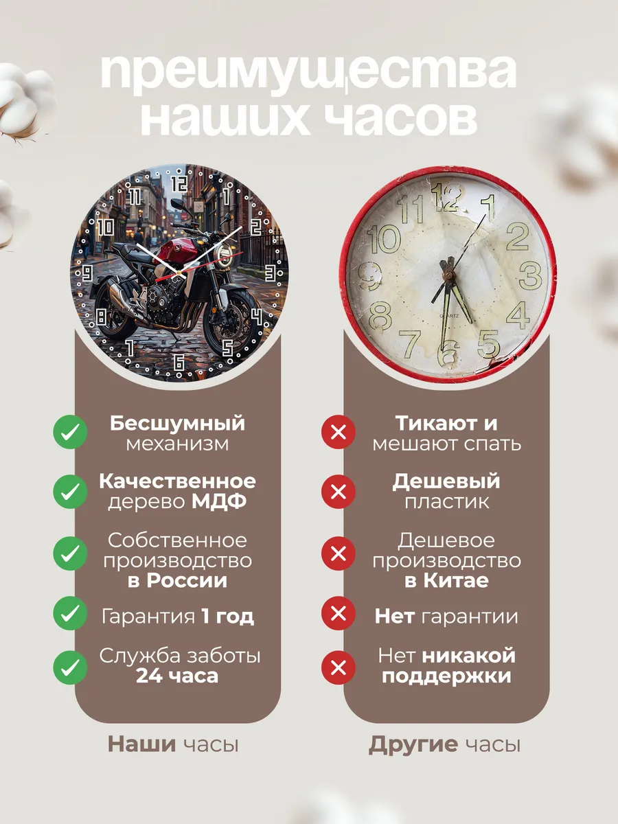 Часы настенные "Honda CB1000R" — фото 2
