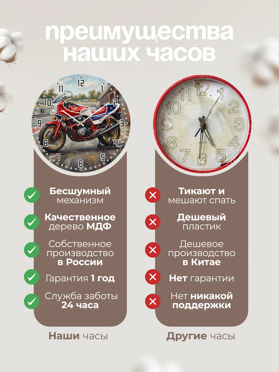 Часы настенные "Honda CB1100R" — фото 2