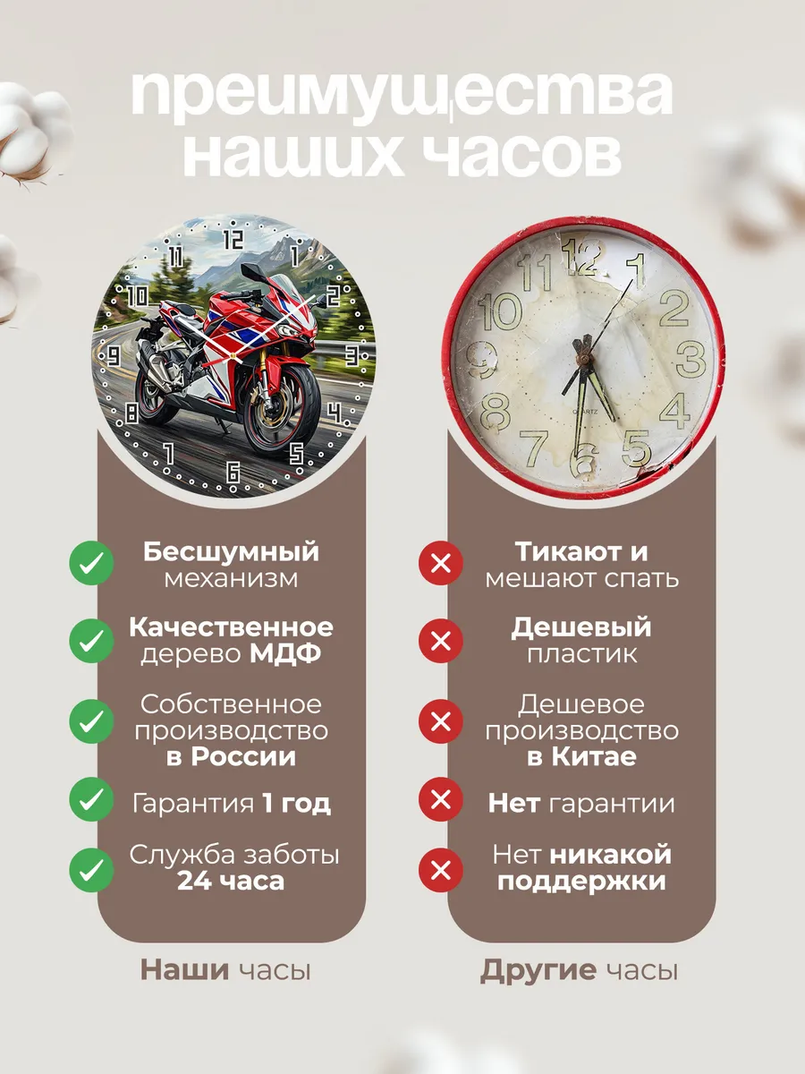 Часы настенные "Honda CBR250RR (2017)" — фото 2