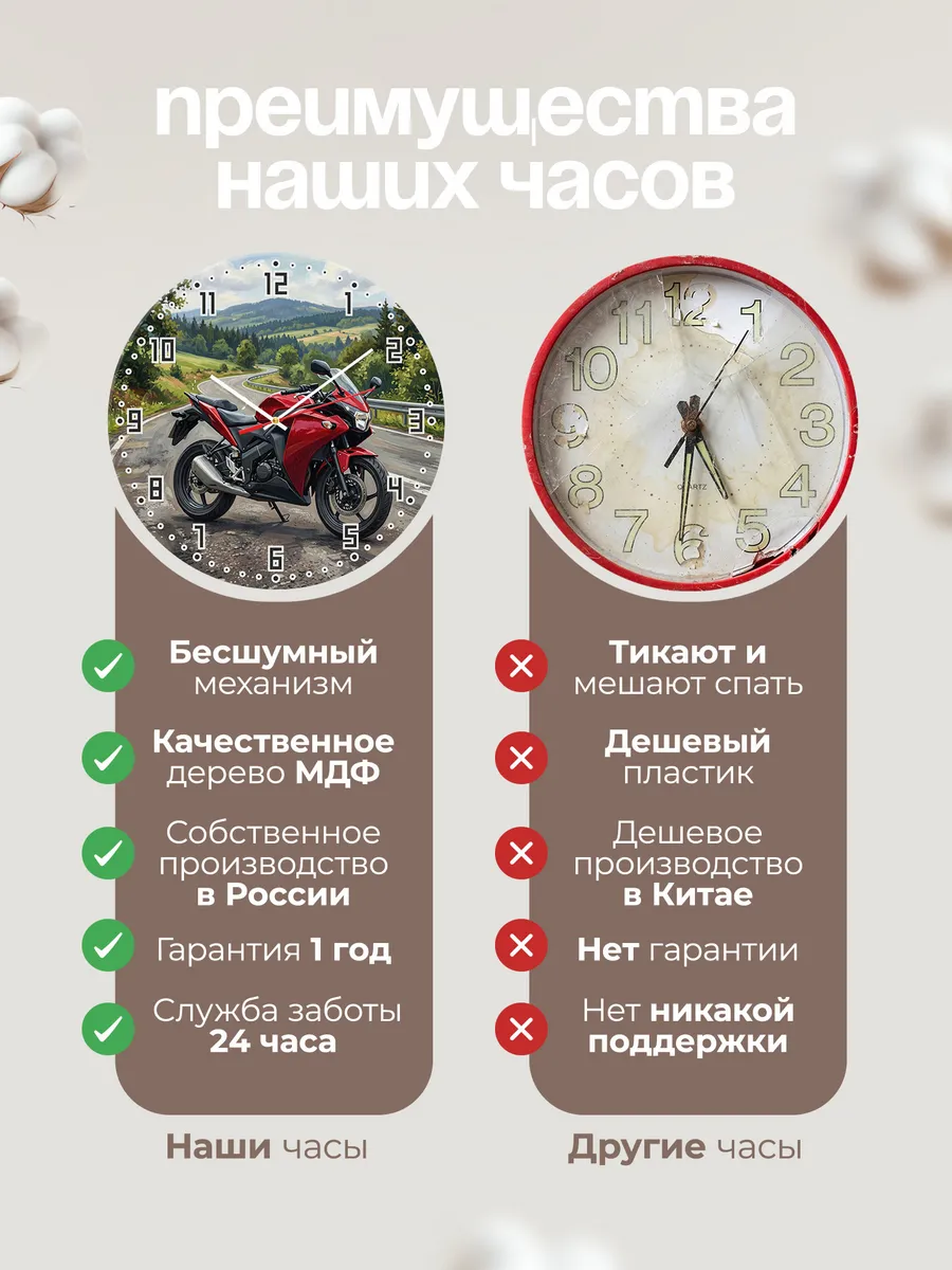 Часы настенные "Honda CBR125R" — фото 2